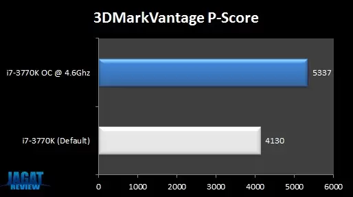 Z77H2A2X_VantageP Z77H2A2X VantageP