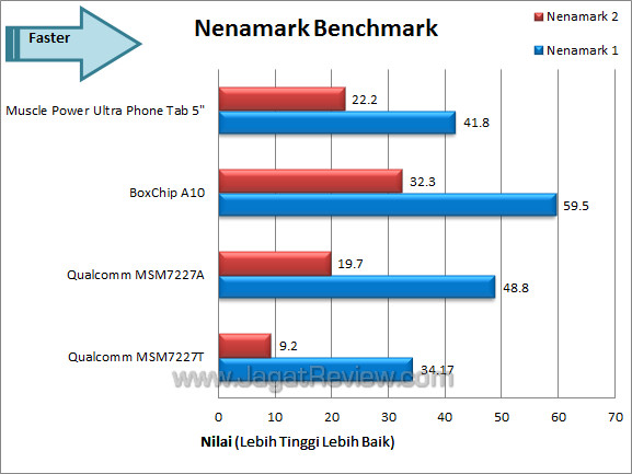 muscle power ultra phone tab 5 nena muscle power ultra phone tab 5 nena