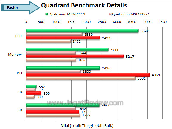 muscle power ultra phone tab 5 quadrant muscle power ultra phone tab 5 quadrant