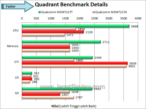 muscle power ultra pro tab 7 quadrant detail muscle power ultra pro tab 7 quadrant detail