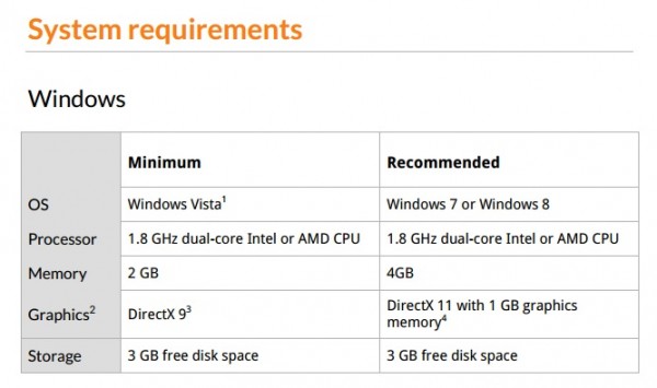 3DMark_SysReq 3DMark SysReq