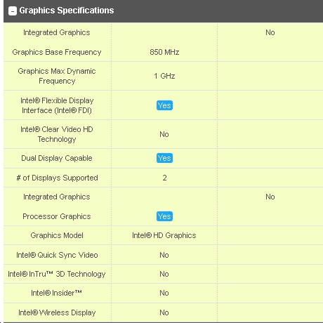 CompareSpec2 CompareSpec2