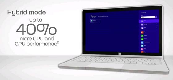 Hybrod mode saving Hybrod mode saving