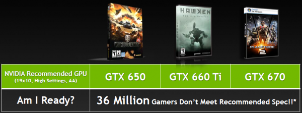 NVIDIA Free 2 Play Promotion 3