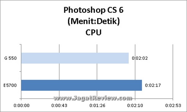 PhotoshopCS6_CPU PhotoshopCS6 CPU