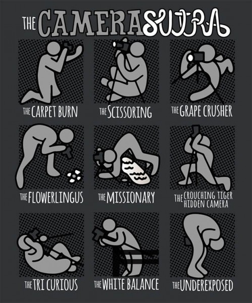 cameraasutra cameraasutra