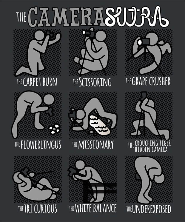 Camera Sutra: Kaos Menggambarkan Berbagai Macam Posisi Fotografi 1 cameraasutra