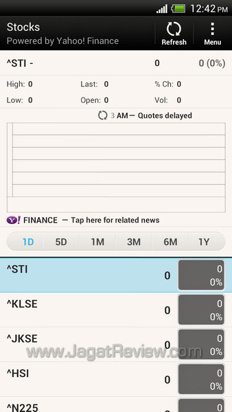 htc one x+ stocks htc one x+ stocks