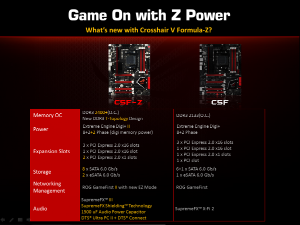 C5F Z VS C5F