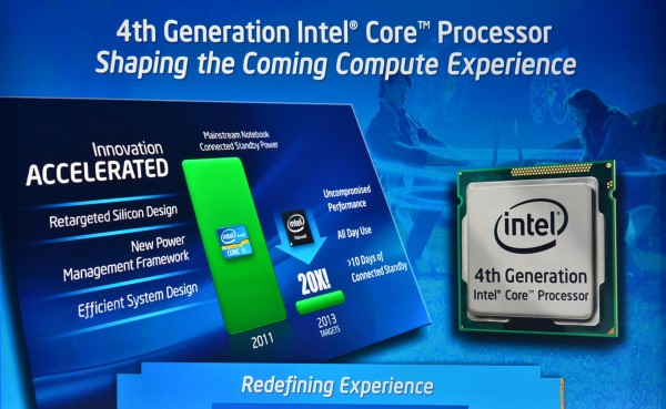 Intel 4th Gen Intel 4th Gen
