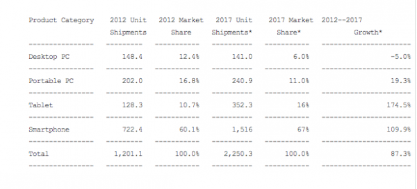 Screen-Shot-2013-03-26-at-9.47.23-AM Screen Shot 2013 03 26 at 9.47.23 AM