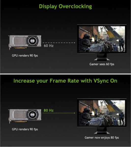 msi nvidia geforce gtx titan display overclocking msi nvidia geforce gtx titan display overclocking