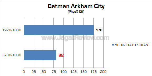 nvidia gtx titan surround bac 01 nvidia gtx titan surround bac 01