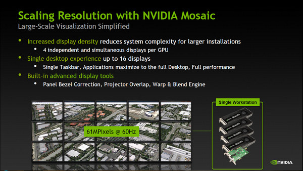nvidia mosaic on quadro nvidia mosaic on quadro