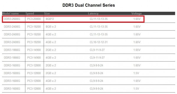 ADATAXPG2600 ADATAXPG2600