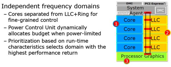 Haswell_02 Haswell 02