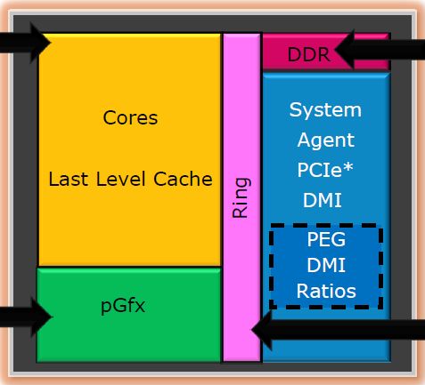 Haswell_03 Haswell 03