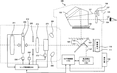 Nikon Patenkan Fitur Passcode Untuk Kombinasi Body Dan Lensa 8 Nikon password protection patent