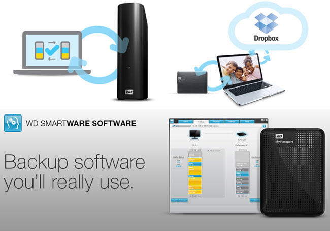 WD Luncurkan Software SmartWare Pro Backup dengan Integrasi ke Dropbox 4 Western Digital SmartWare Pro