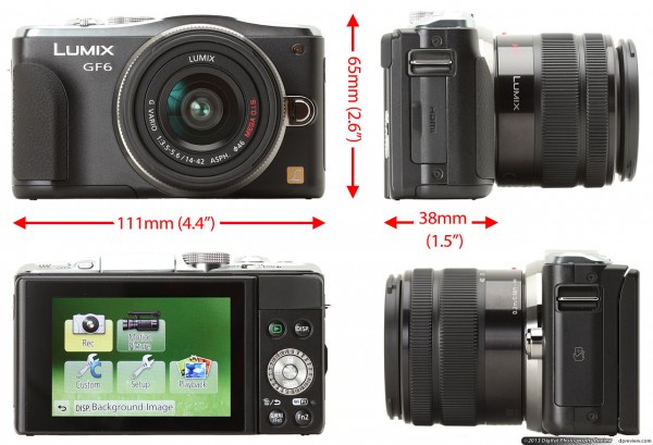 allroundview allroundview