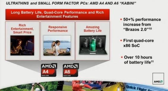 AMD Beema, Penerus Kabini Menggunakan Core Jaguar+ 3 amd kabini