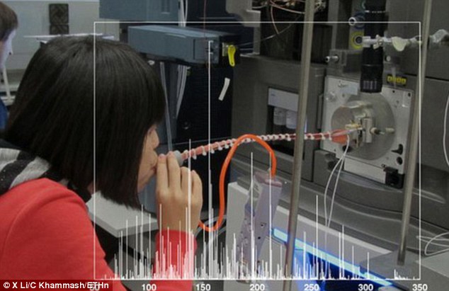 Mendeteksi Penyakit yang Diderita dengan Nafas Pasien 8 exhale breath