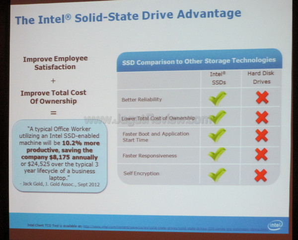 intel enterprise solution showcase 13 intel enterprise solution showcase 13