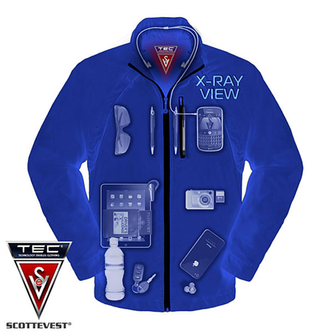 Tropiformer, Jaket untuk Penggila Gadget 5 tropi gg