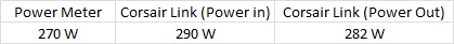 CorsairLink2_5 CorsairLink2 5