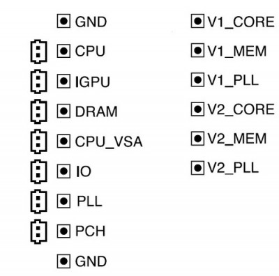 Klik untuk memperbesar