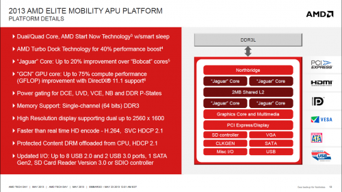 AMD Resmi Hadirkan APU Temash, Kabini, dan Richland Versi Mobile 3 amd apu slide 02