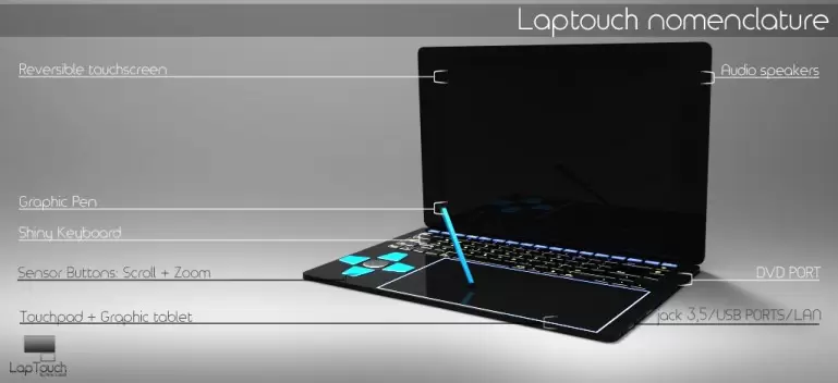 laptouch 4
