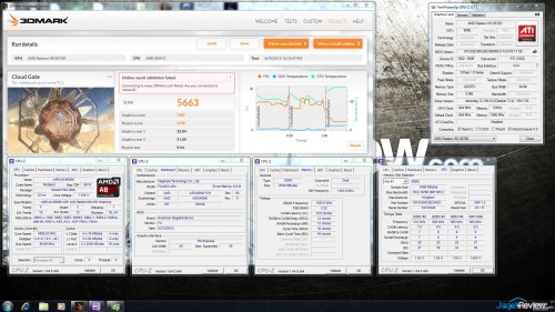 3DMark Cloud Gate3 A8-660k 2133SS