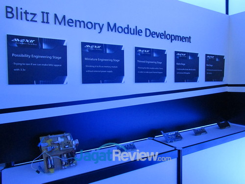 Computex 2013 Booth Raid: Avexir 10 Proses pengembangan RAM seri Blitz II yang saat ini masih baru mencapai tahap beta.