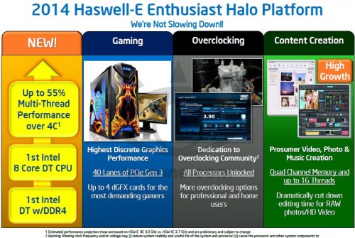 Haswell-E3s2