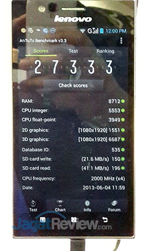 Lenovo K900 Antutu