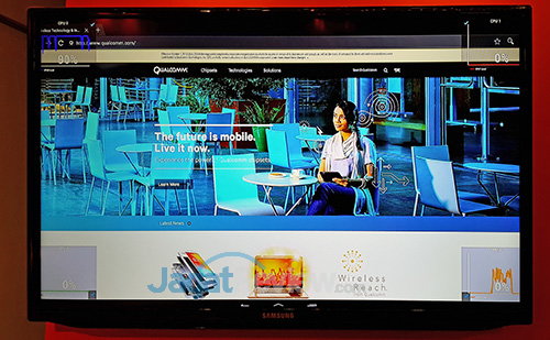 Qualcomm Core Workload