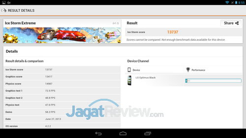 Snapdragon 800 Workshop: Benchmarking Prosesor Berarsitektur ARM Terkencang! 5 Snapdragon 800 Ice Storm Extreme