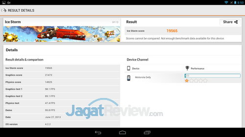 Snapdragon 800 Workshop: Benchmarking Prosesor Berarsitektur ARM Terkencang! 4 Snapdragon 800 Ice Storm
