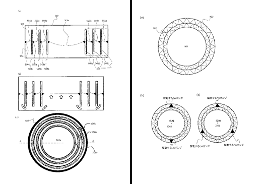Canon Patenkan Desain Lensa Cair 19 fluid lens