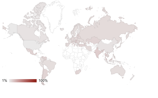 Pengguna di India Paling Banyak Terserang Malware 20 globalmalware