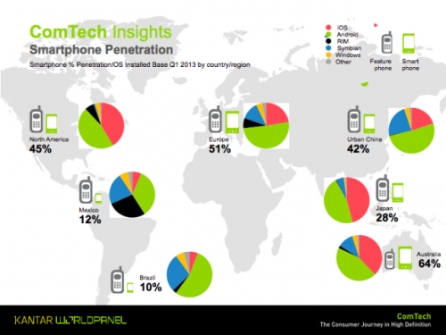 kantar-smartphone-pen-001