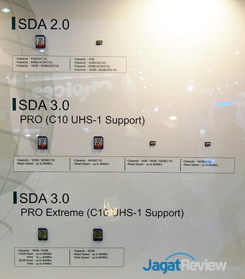 Computex 2013 Booth Raid: Kingmax 9 Kingmax varian Kingmax SDHC UHS-1 (ultra high speed)