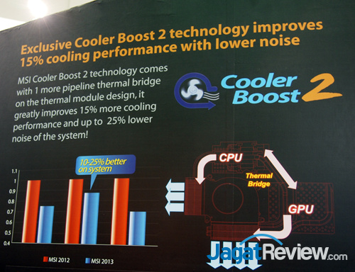 Computex 2013 Booth Raid: MSI Gaming Notebook 13 msi cooler boost 2 explanation
