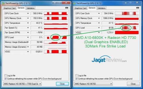 Radeon HD 7730 Dukung AMD Dual Graphics dengan APU? 3 7730_DualGraphics_3DMarkFireStrikeLoadss