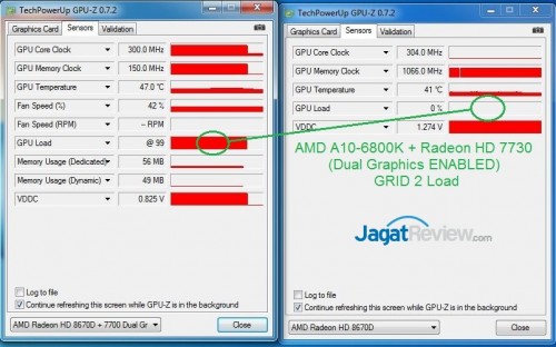Radeon HD 7730 Dukung AMD Dual Graphics dengan APU? 4 7730_DualGraphics_GRID2Loadss