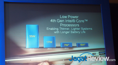 Intel Core i Generasi 4 Resmi Diluncurkan di Indonesia 3 intel haswell indo launch tdp