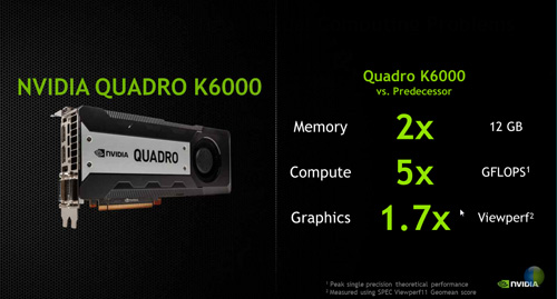 NVIDIA Hadirkan Quadro K6000. GK110 Full Power 3 quadro k6000 performance
