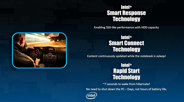 ultrabook 1 reattivita