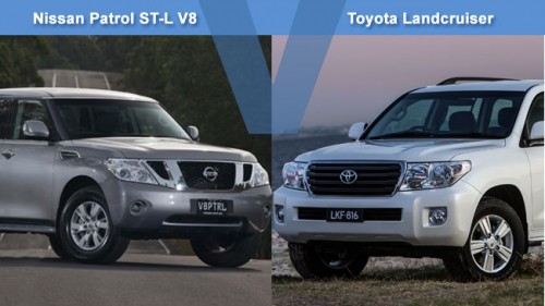 Samsung Berusaha Jalin Kemitraan Dengan Toyota dan Nissan 2 Samsung